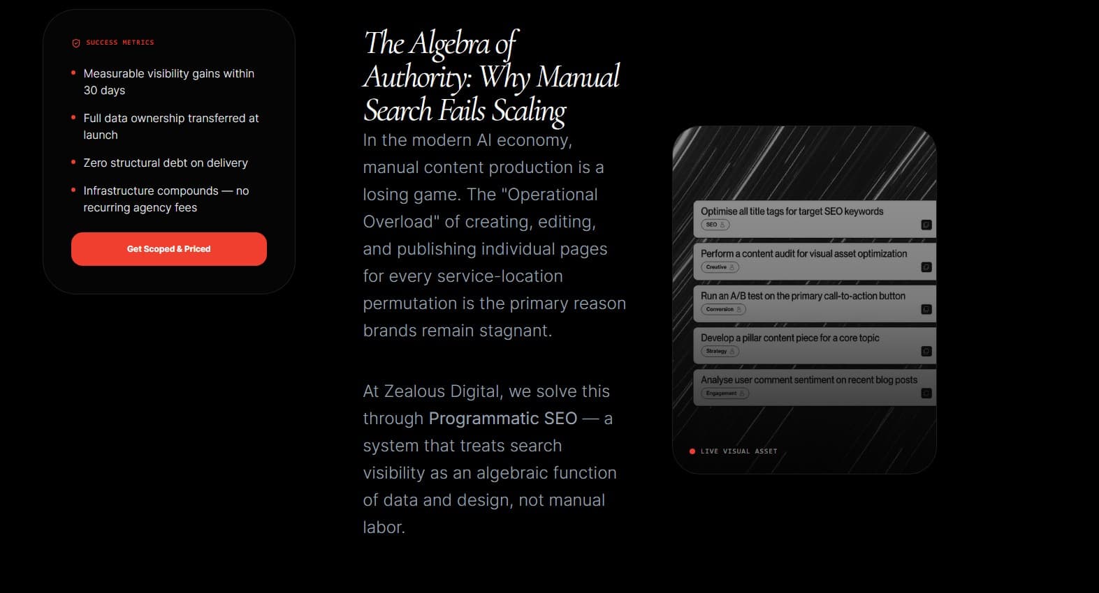 Zealous Digital screenshot 3