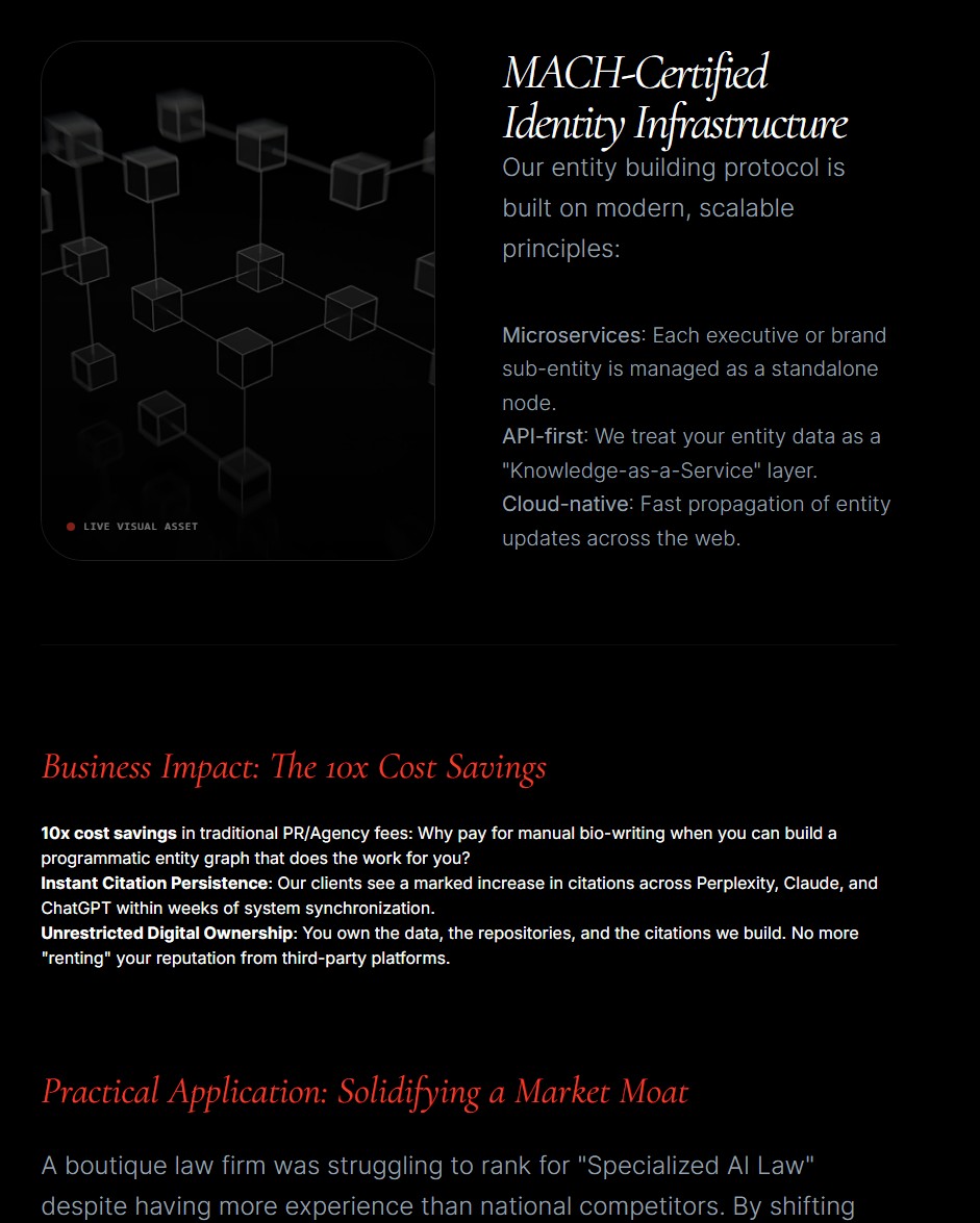 Zealous Digital Dashboard screenshot 2