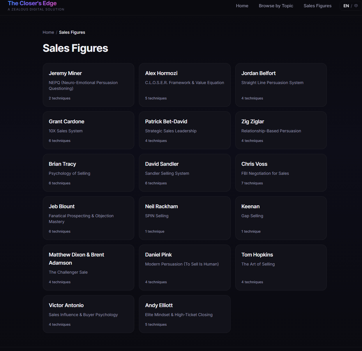 AI Sales Training Platform screenshot 1